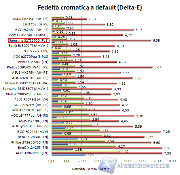 Fedeltà 01 def