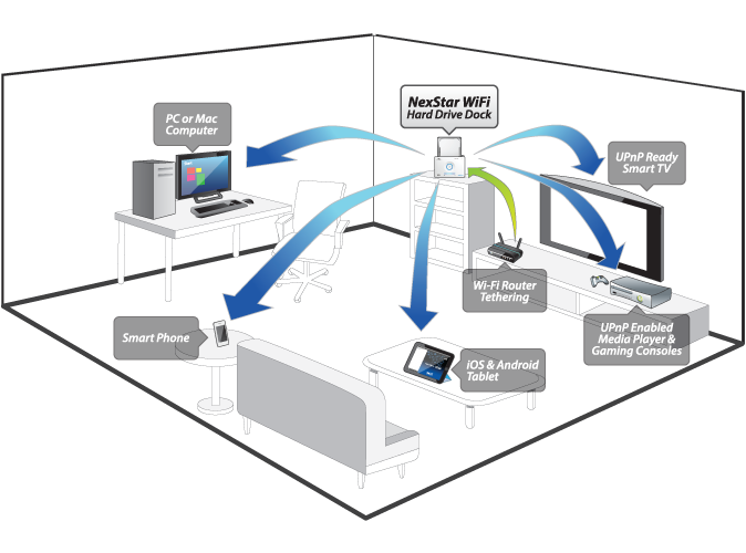 nexstarwifi network